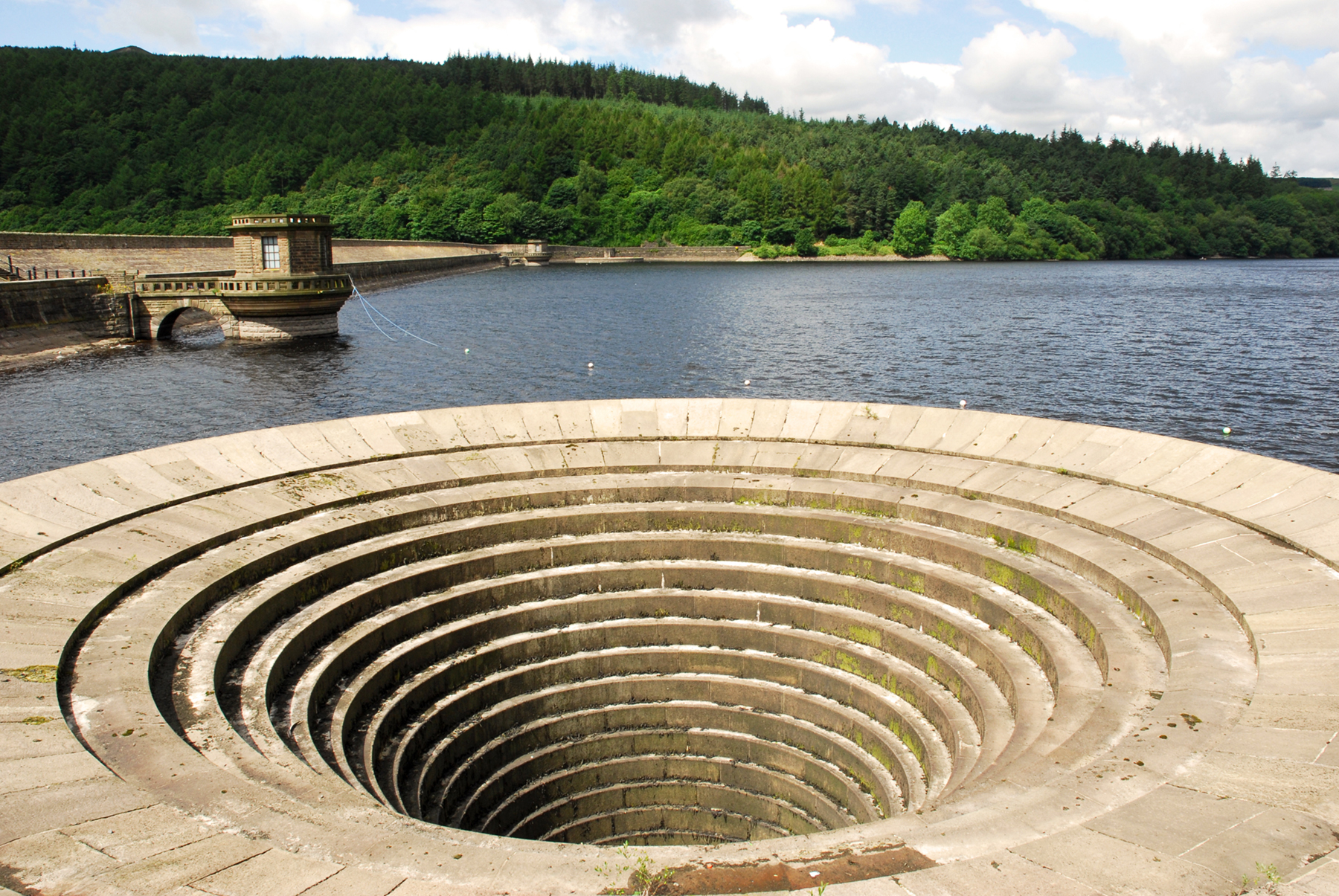 Severn Trent - Upper Derwent Valley